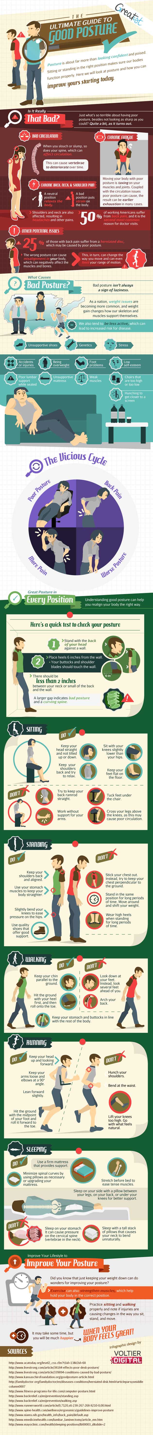 good-posture-infographic